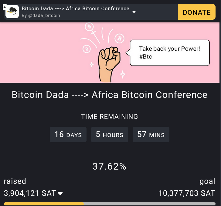 Bitcoin fundraising