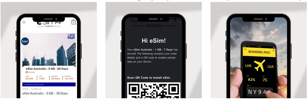 purchase esim with bitcoin