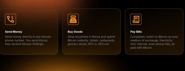 convert bitcoin to mpesa